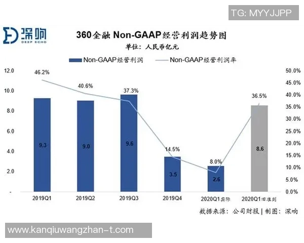 运动新闻标准列与克拉斯的全面对比分析及其在实际应用中的优缺点探讨