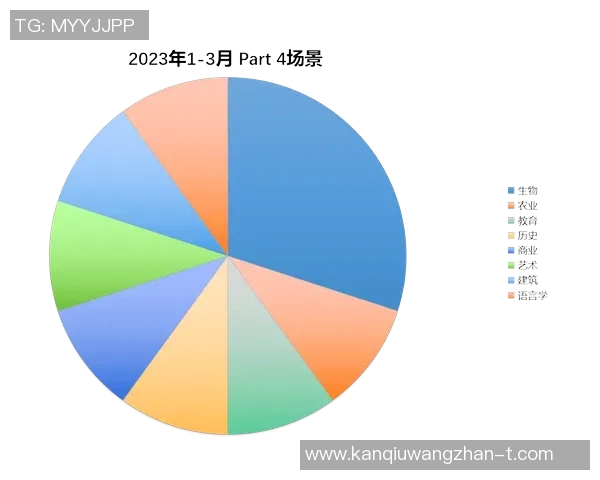 运动新闻波特兰与芝加哥精彩对决直播全程回顾与分析